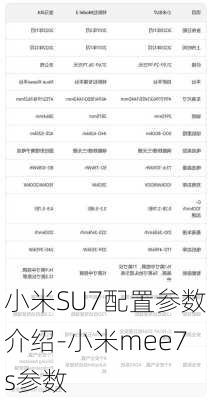 小米SU7配置参数介绍-小米mee7s参数