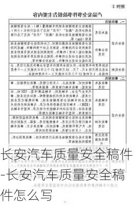 长安汽车质量安全稿件-长安汽车质量安全稿件怎么写