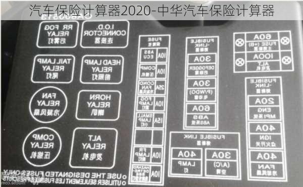 汽车保险计算器2020-中华汽车保险计算器