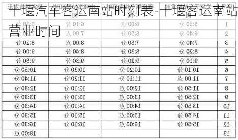 十堰汽车客运南站时刻表-十堰客运南站营业时间