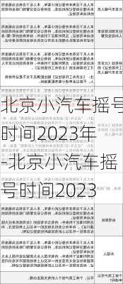 北京小汽车摇号时间2023年-北京小汽车摇号时间2023