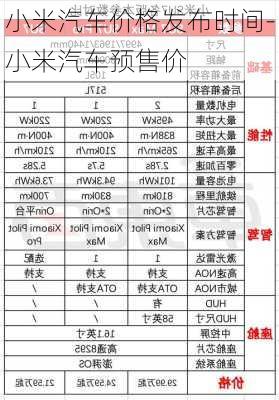 小米汽车价格发布时间-小米汽车预售价