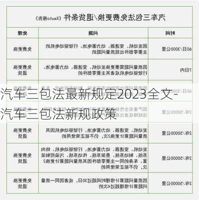 汽车三包法最新规定2023全文-汽车三包法新规政策