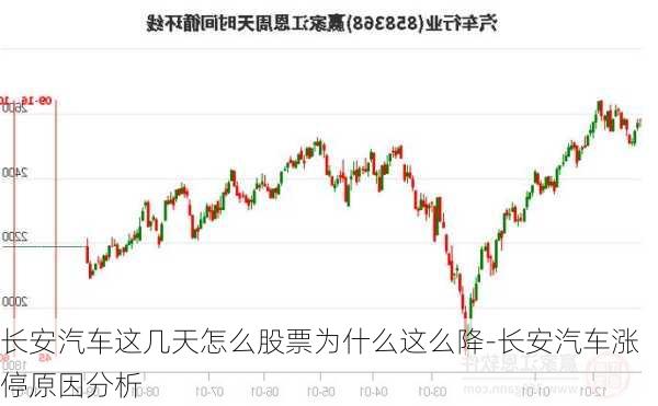 长安汽车这几天怎么股票为什么这么降-长安汽车涨停原因分析