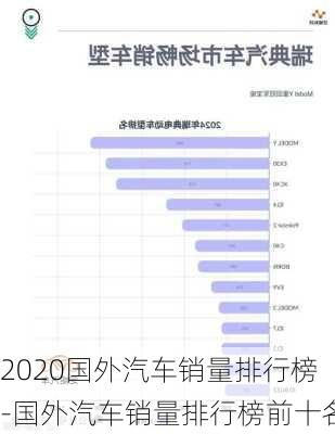 2020国外汽车销量排行榜-国外汽车销量排行榜前十名