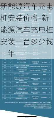 新能源汽车充电桩安装价格-新能源汽车充电桩安装一台多少钱一年