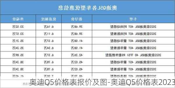 奥迪Q5价格表报价及图-奥迪Q5价格表2023