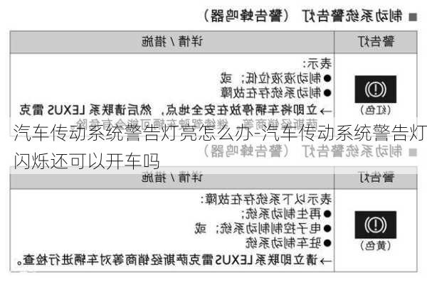 汽车传动系统警告灯亮怎么办-汽车传动系统警告灯闪烁还可以开车吗