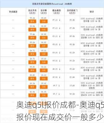 奥迪q5l报价成都-奥迪q5报价现在成交价一般多少