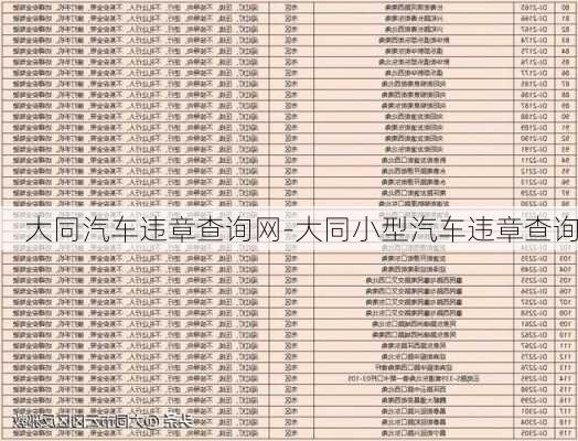 大同汽车违章查询网-大同小型汽车违章查询