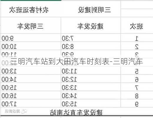 三明汽车站到大田汽车时刻表-三明汽车