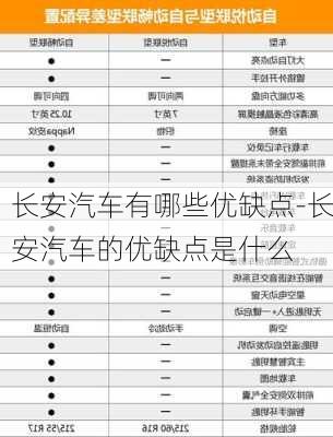 长安汽车有哪些优缺点-长安汽车的优缺点是什么