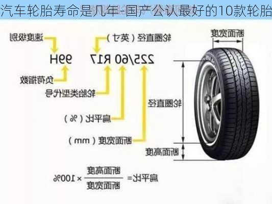 汽车轮胎寿命是几年-国产公认最好的10款轮胎