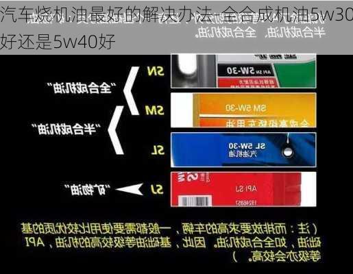 汽车烧机油最好的解决办法-全合成机油5w30好还是5w40好