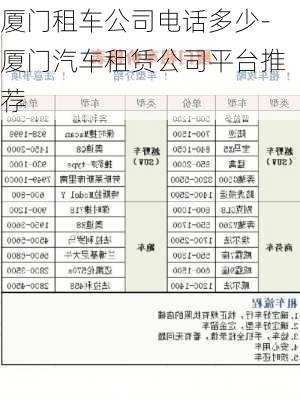 厦门租车公司电话多少-厦门汽车租赁公司平台推荐