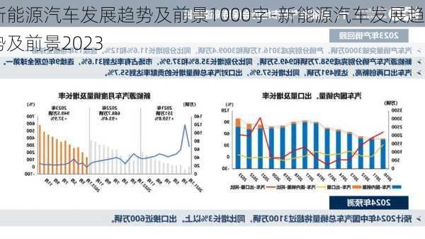 新能源汽车发展趋势及前景1000字-新能源汽车发展趋势及前景2023