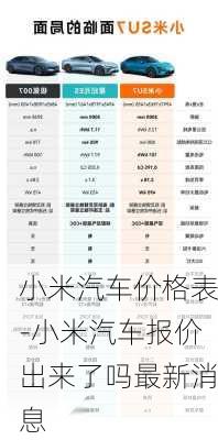 小米汽车价格表-小米汽车报价出来了吗最新消息