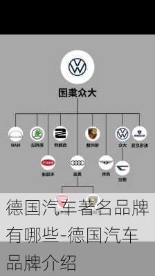 德国汽车著名品牌有哪些-德国汽车品牌介绍