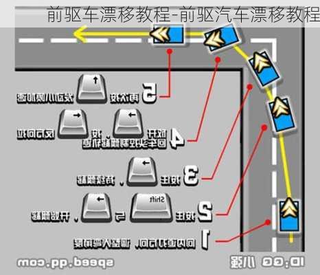 前驱车漂移教程-前驱汽车漂移教程