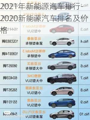 2021年新能源汽车排行-2020新能源汽车排名及价格