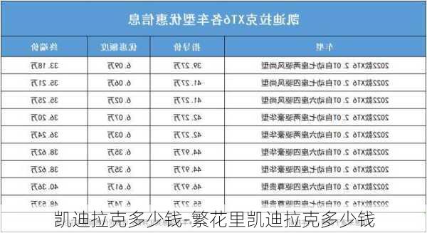 凯迪拉克多少钱-繁花里凯迪拉克多少钱