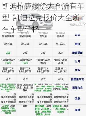 凯迪拉克报价大全所有车型-凯迪拉克报价大全所有车型价格