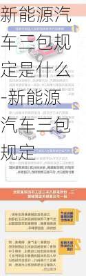 新能源汽车三包规定是什么-新能源汽车三包规定