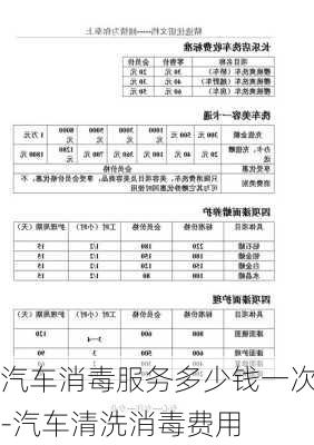 汽车消毒服务多少钱一次-汽车清洗消毒费用