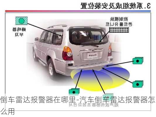 倒车雷达报警器在哪里-汽车倒车雷达报警器怎么用