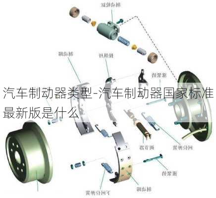 汽车制动器类型-汽车制动器国家标准最新版是什么