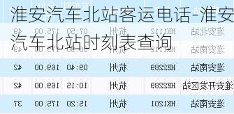 淮安汽车北站客运电话-淮安汽车北站时刻表查询