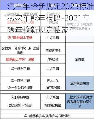 汽车年检新规定2023标准私家车能年检吗-2021车辆年检新规定私家车