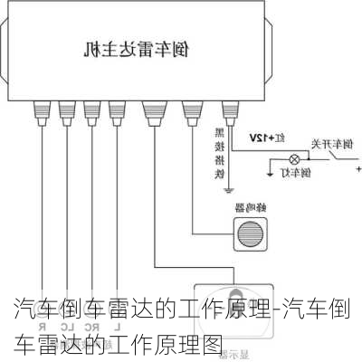 汽车倒车雷达的工作原理-汽车倒车雷达的工作原理图