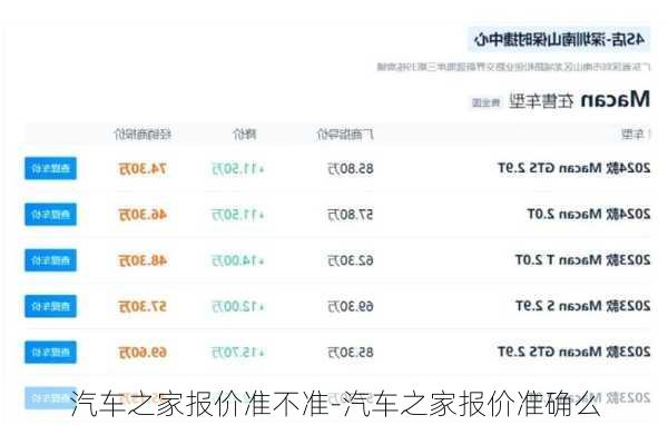 汽车之家报价准不准-汽车之家报价准确么