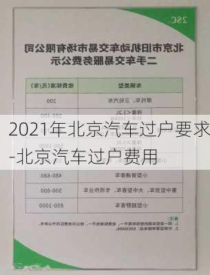 2021年北京汽车过户要求-北京汽车过户费用