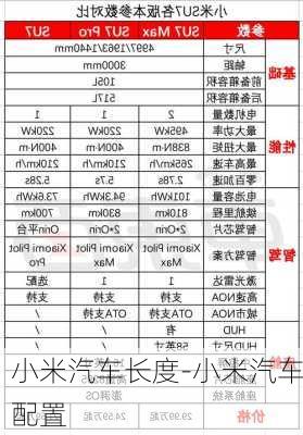 小米汽车长度-小米汽车配置