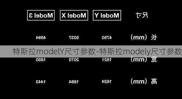 特斯拉modelY尺寸参数-特斯拉modely尺寸参数