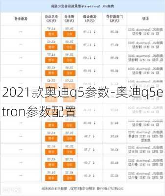 2021款奥迪q5参数-奥迪q5etron参数配置