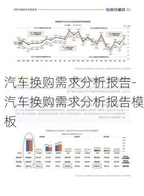 汽车换购需求分析报告-汽车换购需求分析报告模板