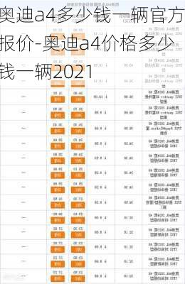 奥迪a4多少钱一辆官方报价-奥迪a4价格多少钱一辆2021