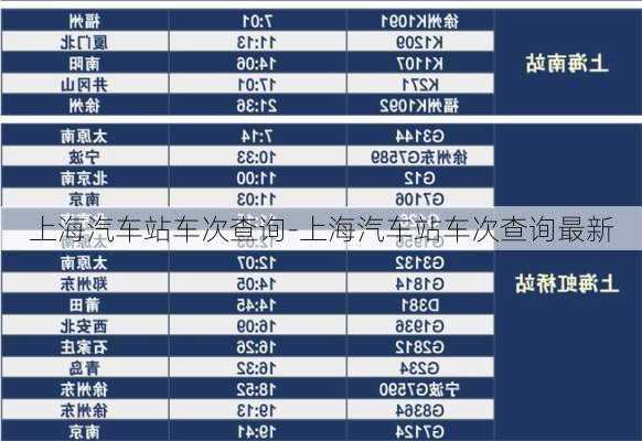 上海汽车站车次查询-上海汽车站车次查询最新