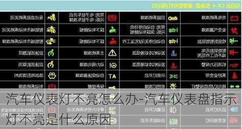 汽车仪表灯不亮怎么办-汽车仪表盘指示灯不亮是什么原因