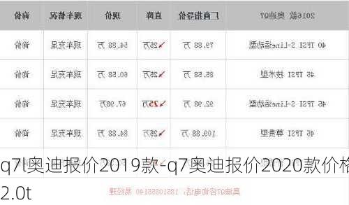 q7l奥迪报价2019款-q7奥迪报价2020款价格2.0t