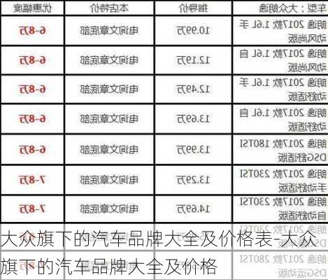 大众旗下的汽车品牌大全及价格表-大众旗下的汽车品牌大全及价格