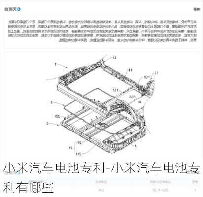 小米汽车电池专利-小米汽车电池专利有哪些