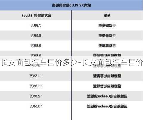 长安面包汽车售价多少-长安面包汽车售价