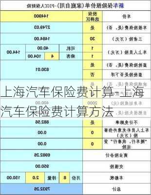 上海汽车保险费计算-上海汽车保险费计算方法