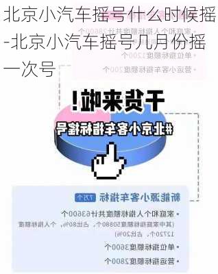 北京小汽车摇号什么时候摇-北京小汽车摇号几月份摇一次号