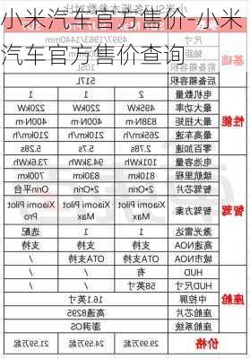 小米汽车官方售价-小米汽车官方售价查询