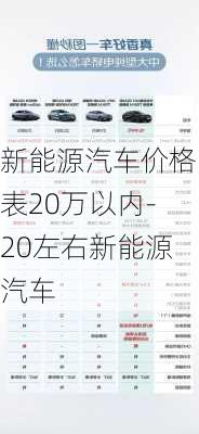 新能源汽车价格表20万以内-20左右新能源汽车